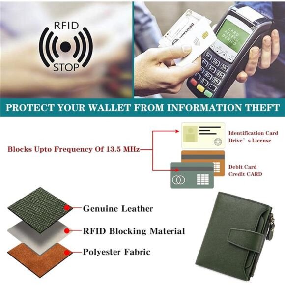 Small Women Wallet Genuine Leather RFID Blocking Bifold Zipper Pocket - Picture 4 of 7